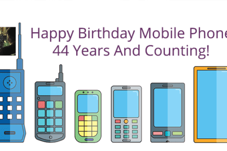 Happy Birthday, Mobile Phone!