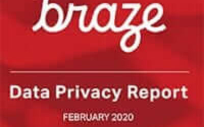 Braze Privacy Data Report