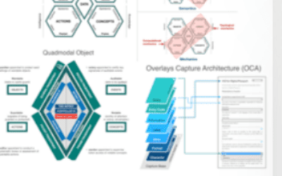 MEF Webinar: What Do Context, Semantics, And Mobile Wallets Have In Common?